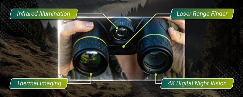 Pixfra Draco D225N-4K L&auml;mp&ouml;-/Y&ouml;kiikari Et&auml;isyysmittarilla