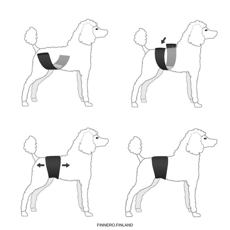 FinNero JUSTINCASE GENTLEMAN UROSVY&Ouml; MUSTA